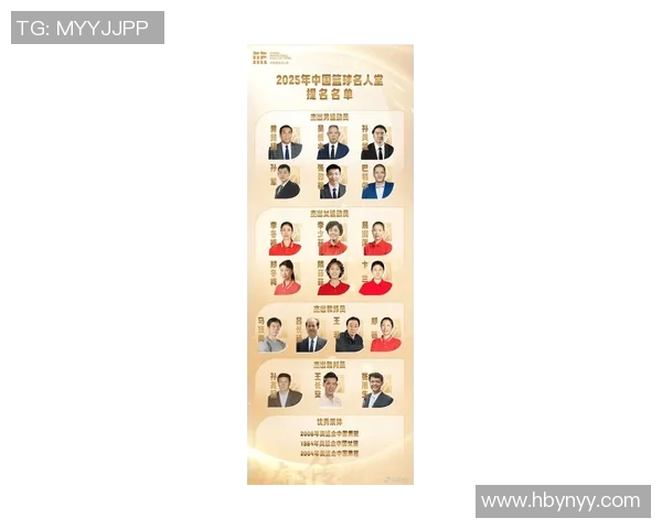 中国体育明星与教练实力排名揭晓谁将成为新一代的领军人物 中国体育明星与教练实力排名揭晓谁将成为新一代的领军人物